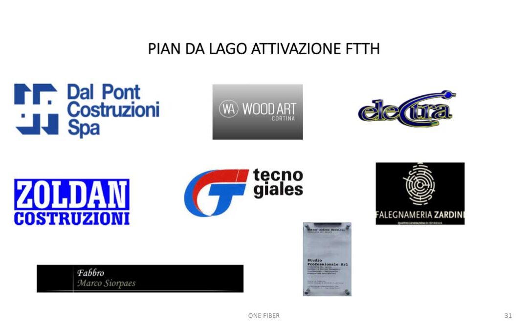 Pian Da Lago | Attivazione FTTH